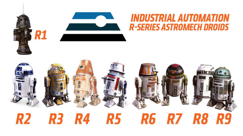 Illustration for article titled We Need To Talk About Star Wars Droid Names Right Goddamn Now